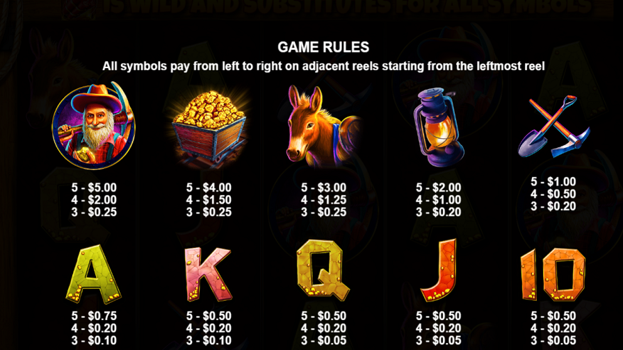 Gold Rush Feature Symbols - partycasino