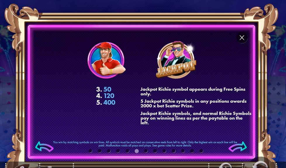 Richie In Vegas Featured Symbols - partycasino