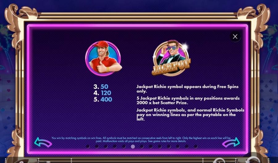 Richie In Vegas Featured Symbols - partycasino