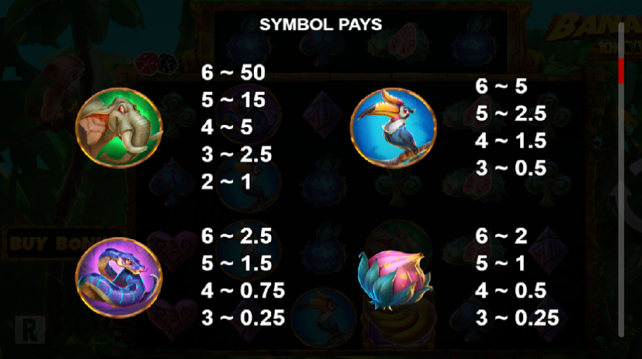 Bananaz 10k Ways Feature Symbols - partycasino