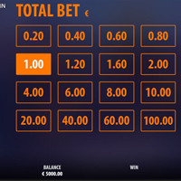 Raven Rising Bet - partycasino