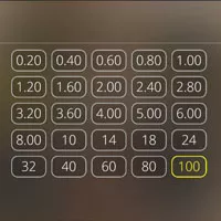 Deadwood Bet - partycasino