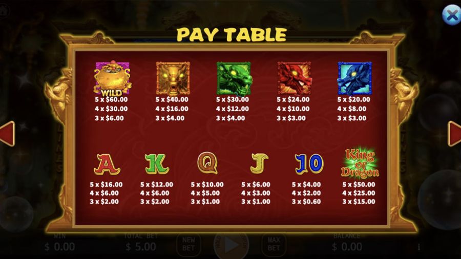 King Of Dragons Symbols Eng - partycasino