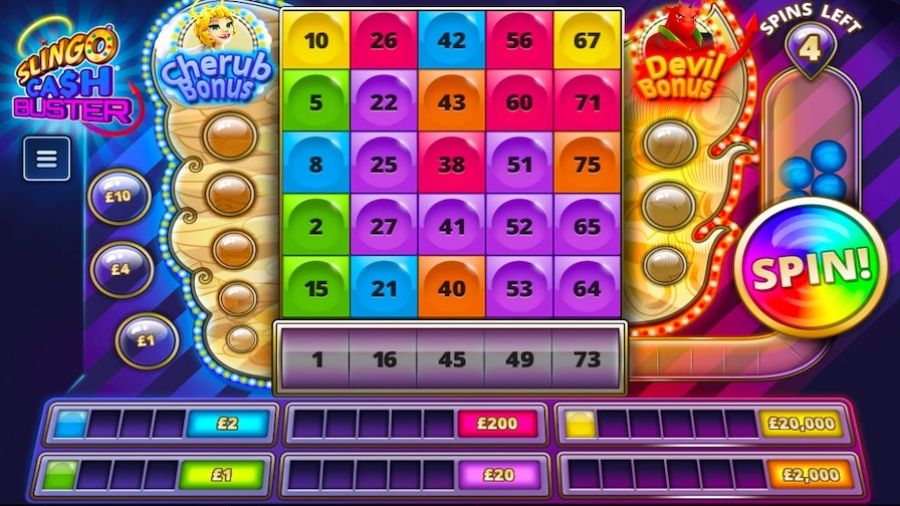 Slingo Cash Buster Slot En - partycasino