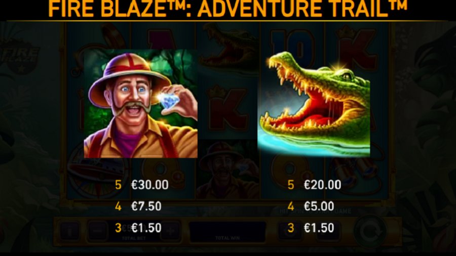 Adventure Trail Feature Symbols - partycasino