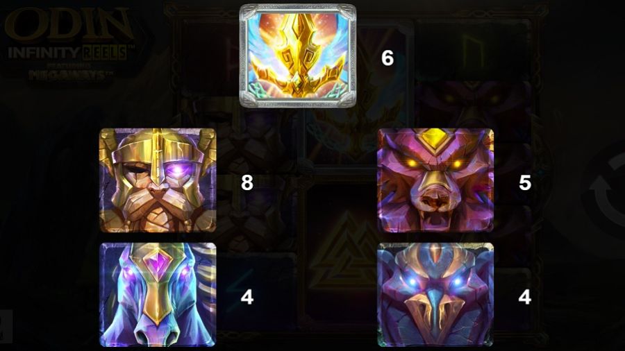 Odin Infinity Reels Megaways Feature Symbols Eng - partycasino