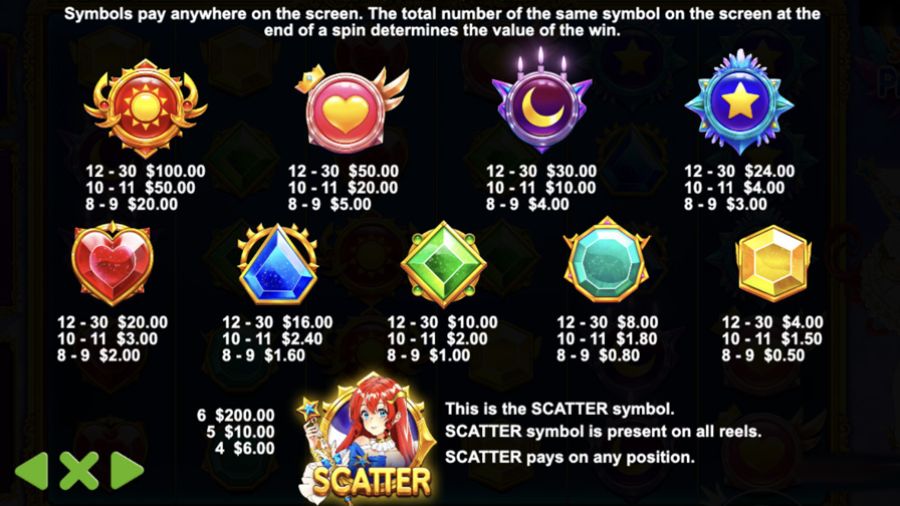 Starlight Princess Slot Symbols Eng - partycasino
