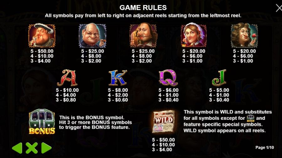 Down The Rails Feature Symbols En - partycasino