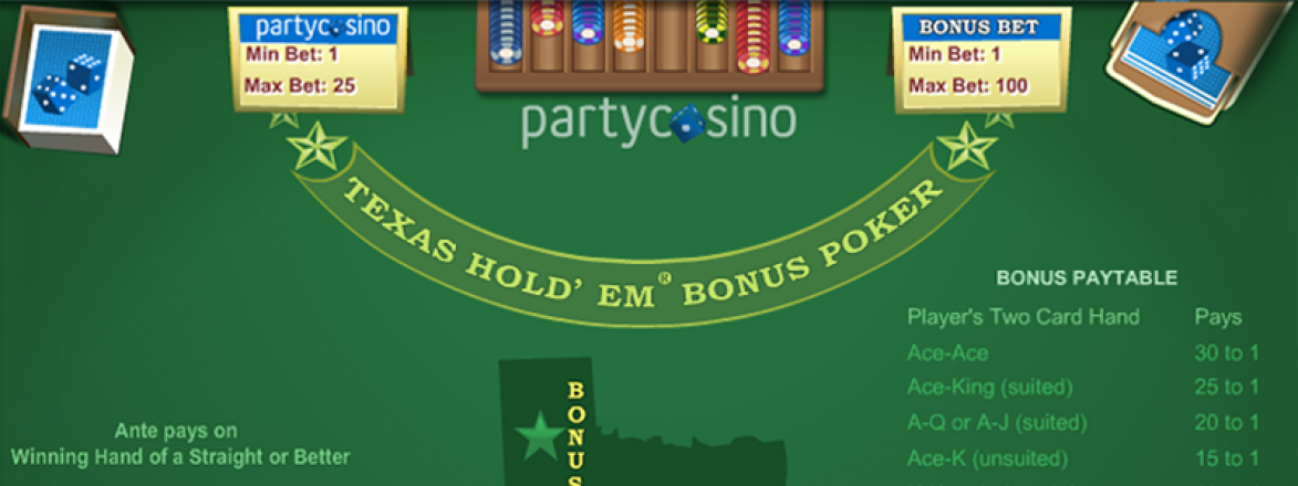Review: Bet Casino Partycasino – Bonusangebot im ehrlichen Test