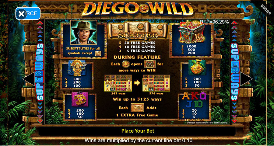 Diego Wild Symbols - partycasino