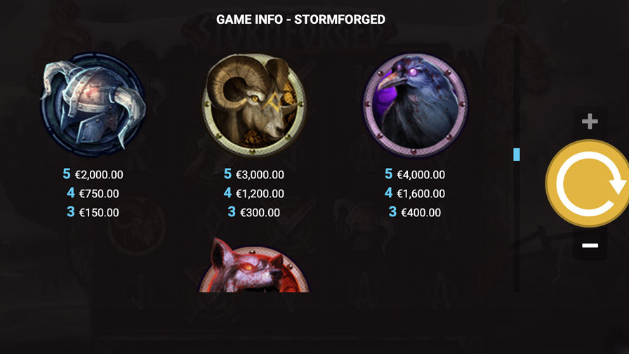 Stormforged Symbols Eng - partycasino