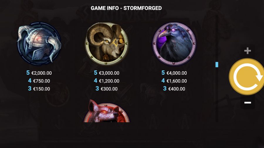 Stormforged Symbols Eng - partycasino