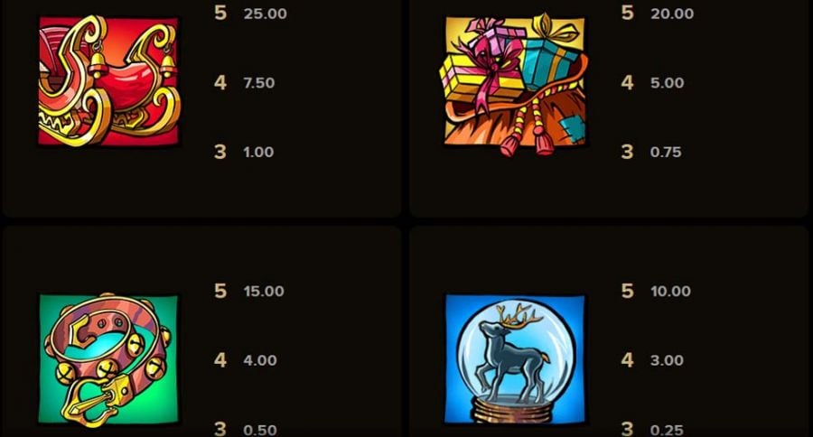 Santa Vs Rudolph Feature Symbols - partycasino