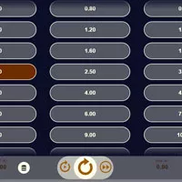 Gonzos Gold Bet - partycasino