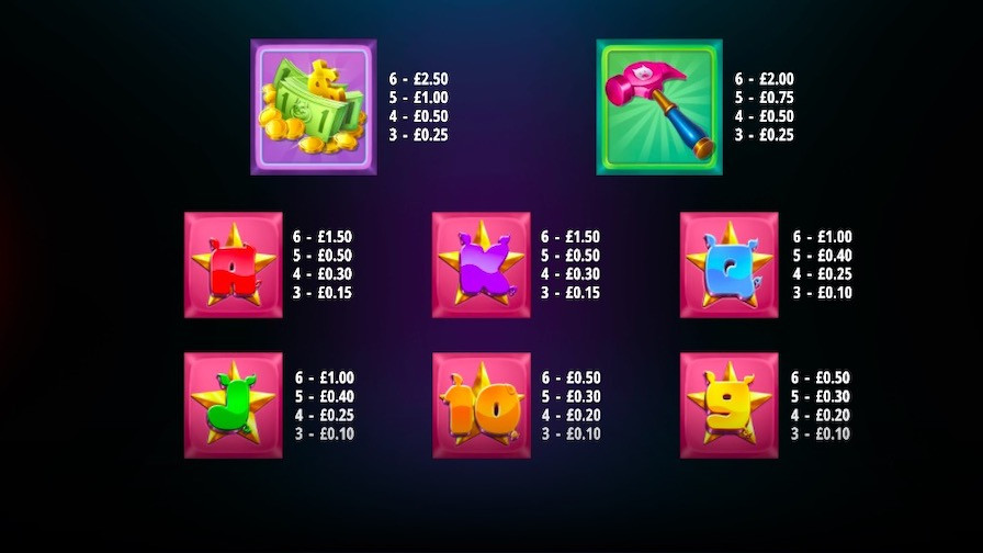 Piggy Bank Megaways Feature Symbols - partycasino