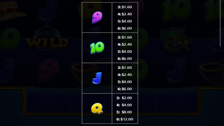 Reelem In A Bit Fishy Feature Symbols Eng - partycasino