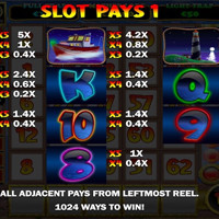 Slingo Lucky Larrys Lobstermania Bet - partycasino