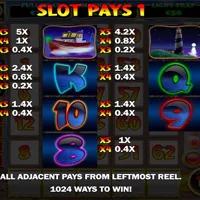 Slingo Lucky Larrys Lobstermania Bet - partycasino