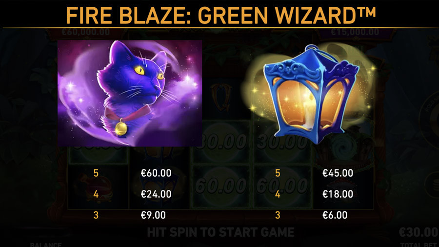 Fire Blaze Green Wizard Symbols - partycasino