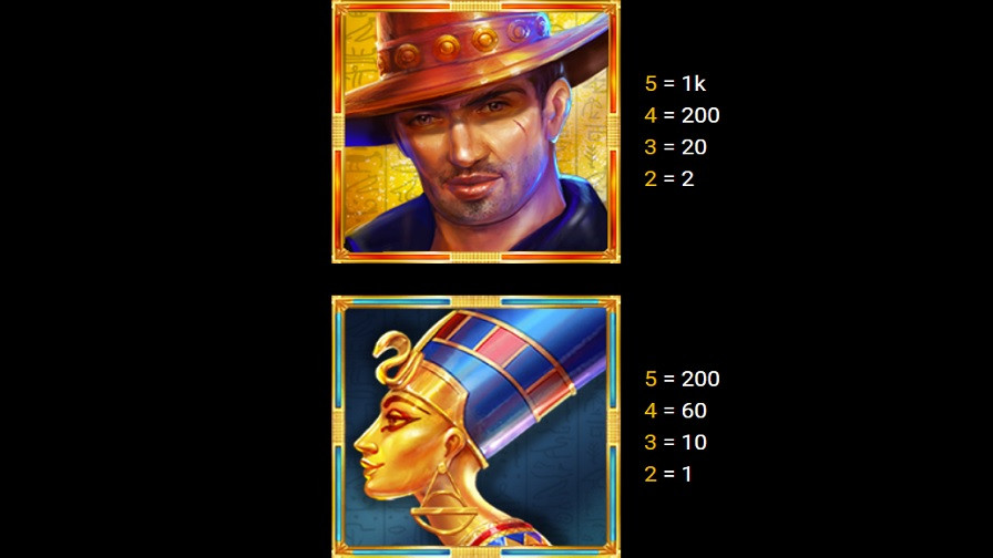 Book Of Raider Feature Symbols Eng - partycasino
