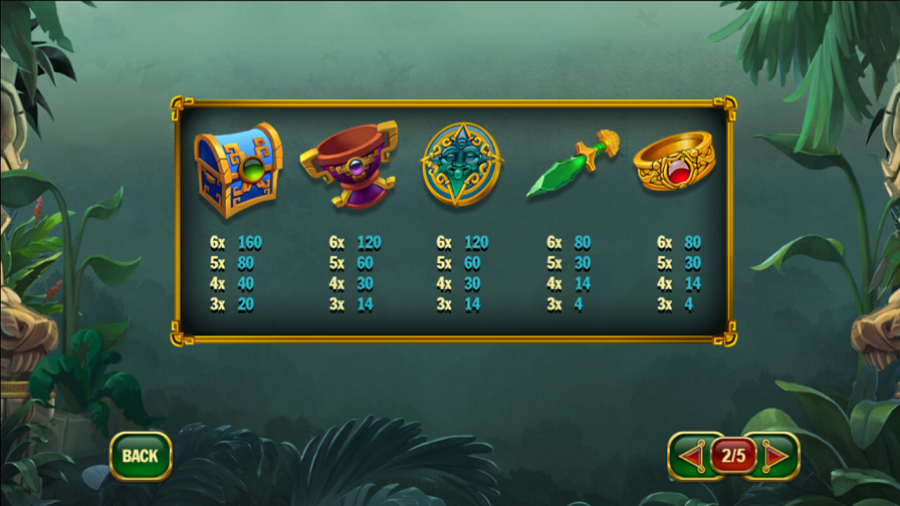 Anaconda Wild Feature Symbols - partycasino