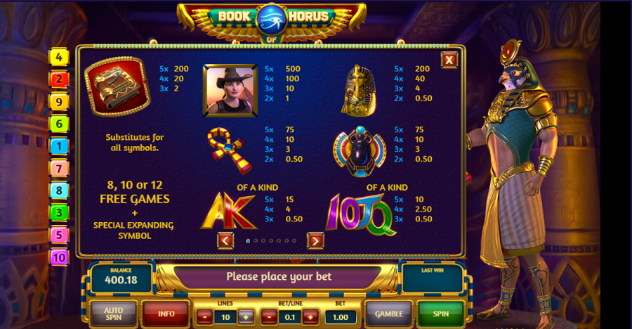 Book Of Horus Feature Symbols - partycasino