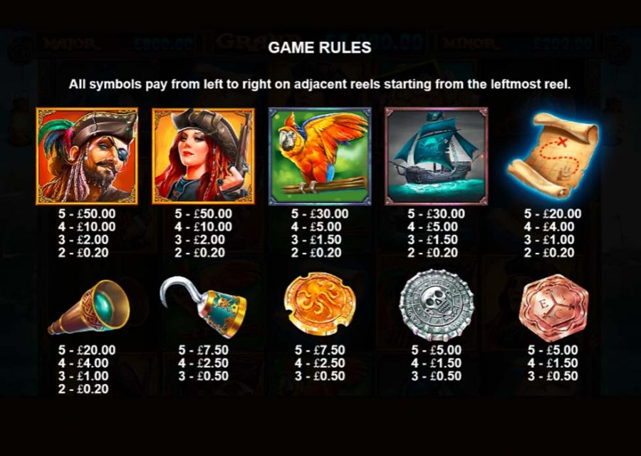 Pirate Gold Featured Symbols - partycasino