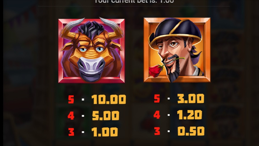 La Fiesta Feature Symbols - partycasino