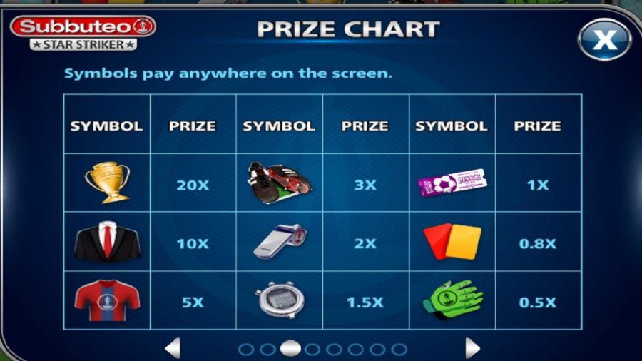 Subbuteo Star Striker Feature Symbols En - partycasino