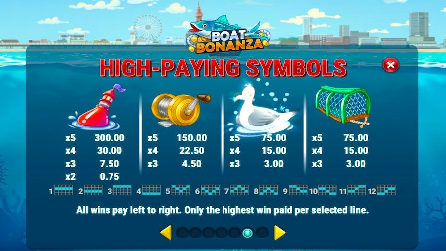 Boat Bonanza Featured Symbols - partycasino
