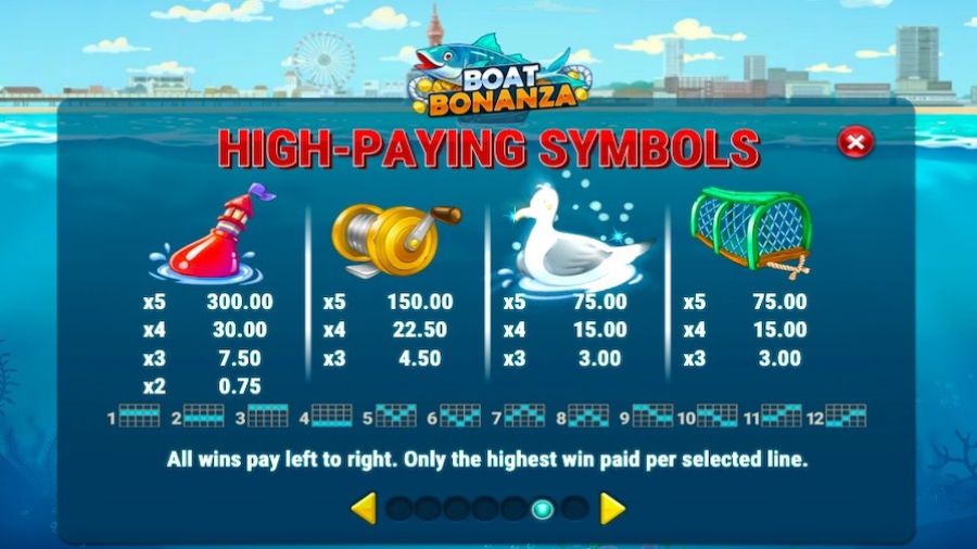 Boat Bonanza Featured Symbols - partycasino