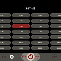 Cornelius Bet - partycasino