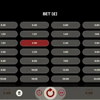 Cornelius Bet - partycasino
