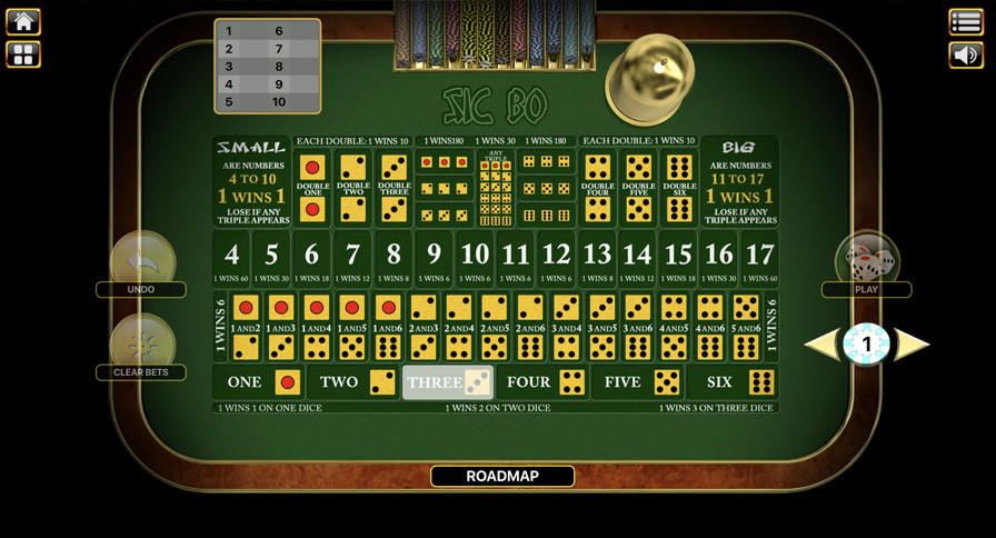 Sic Bo Slot - partycasino