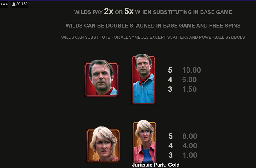 Jurassic Park Gold Feature Symbols - partycasino