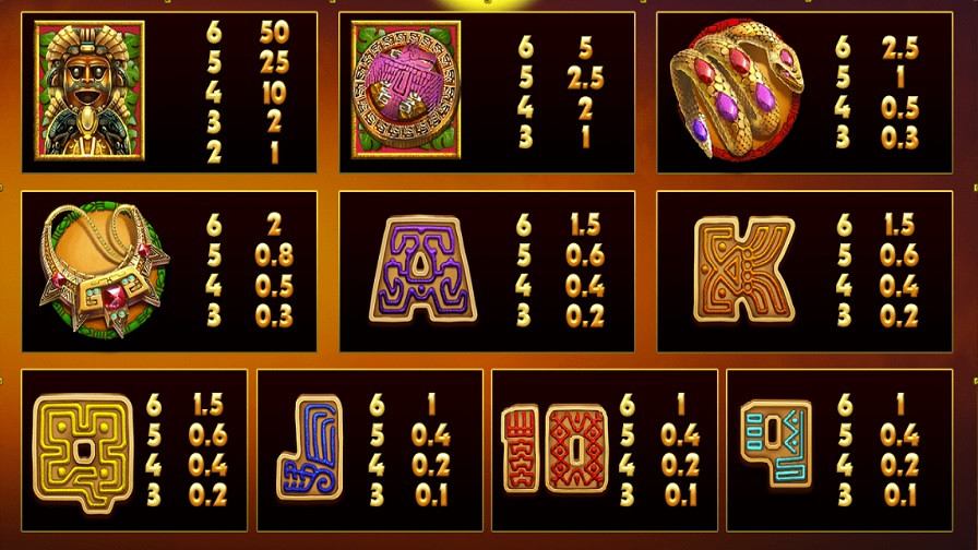 Temple Of Treasure Megaways Feature Symbols Eng - partycasino