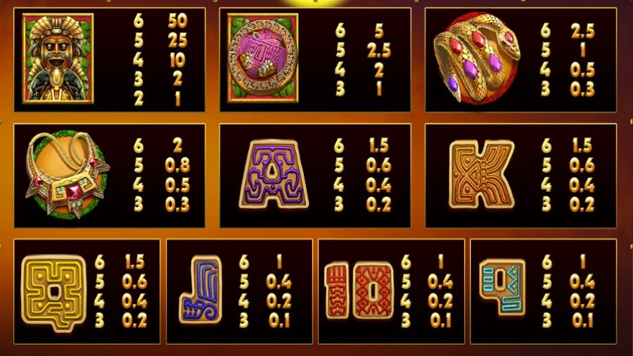 Temple Of Treasure Megaways Feature Symbols Eng - partycasino