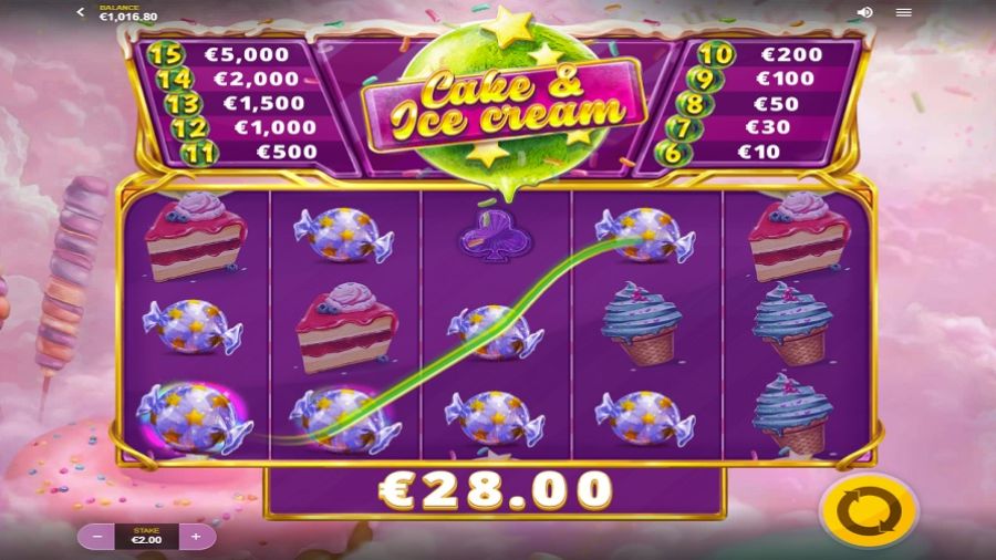Cake And Ice Cream Bonus Eng - partycasino