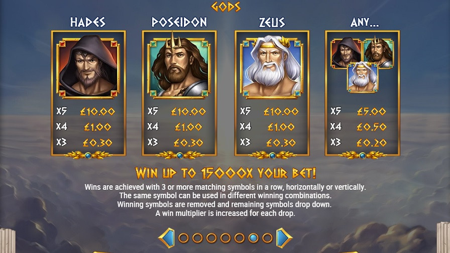 Rise Of Olympus 100 Feature Symbols Eng - partycasino