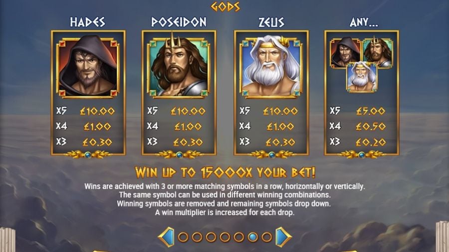 Rise Of Olympus 100 Feature Symbols Eng - partycasino