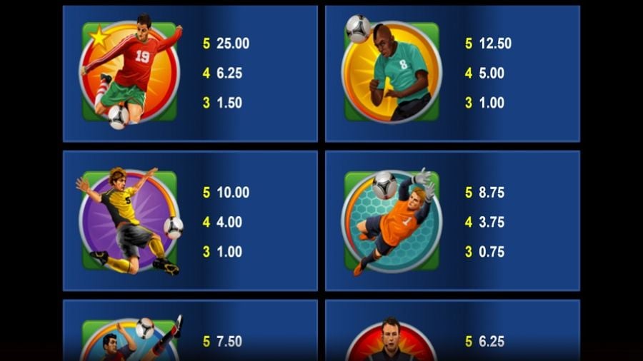 Football Star Feature Symbols Eng - partycasino