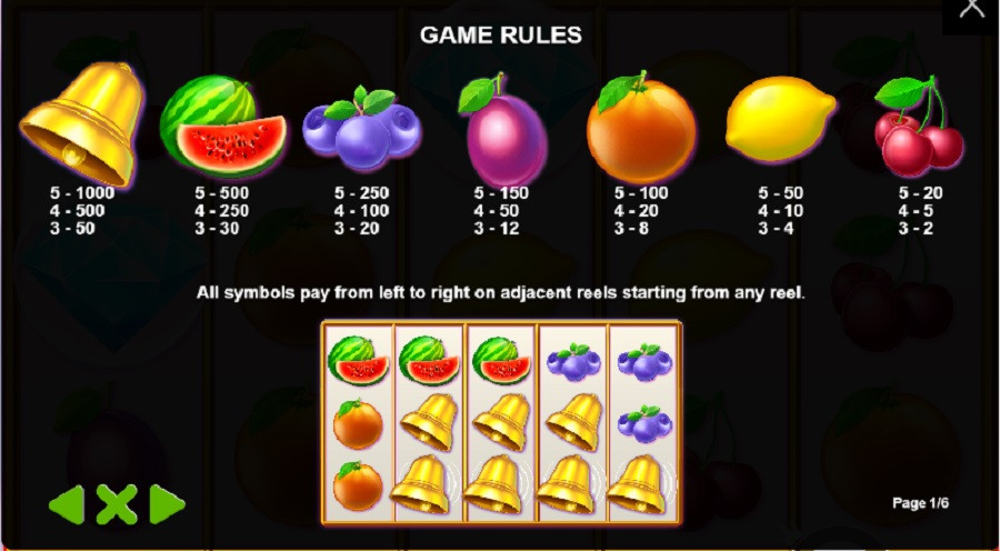 Extra Juicy Megaways 2 - partycasino