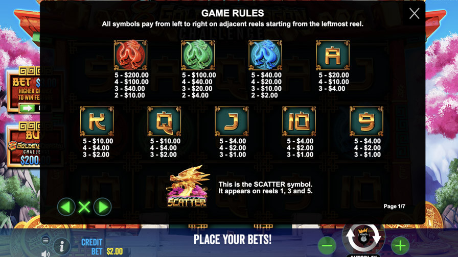 8 Golden Dragon Challenge Symbols - partycasino