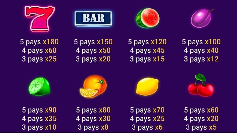 Snatch The Cash Feature Symbols En - partycasino