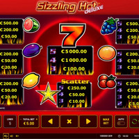 Sizzling Hot Deluxe Bett - partycasino