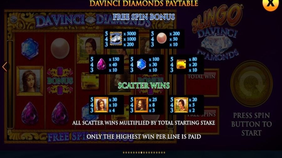 Slingo Da Vinci Diamonds Feature Symbols - partycasino