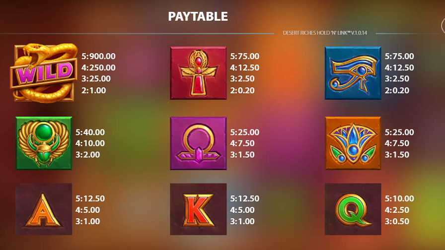 Desert Riches Hold N Link Feature Symbols - partycasino