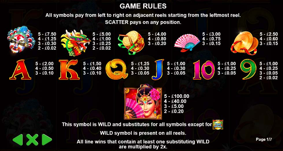 Peking Luck Featured Symbols - partycasino