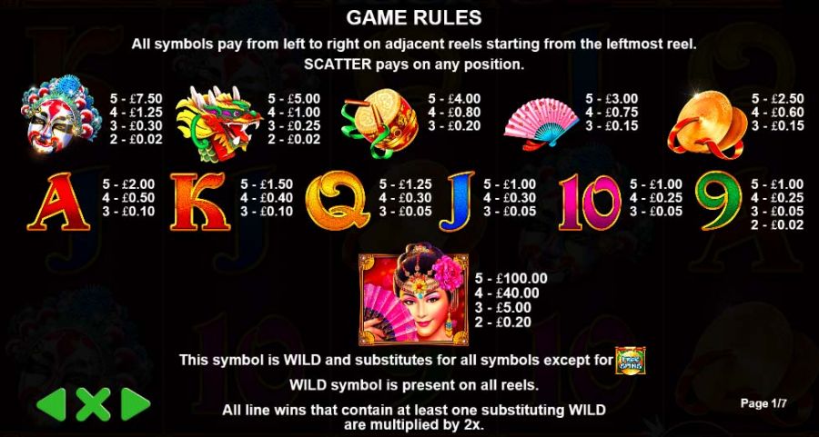 Peking Luck Featured Symbols - partycasino