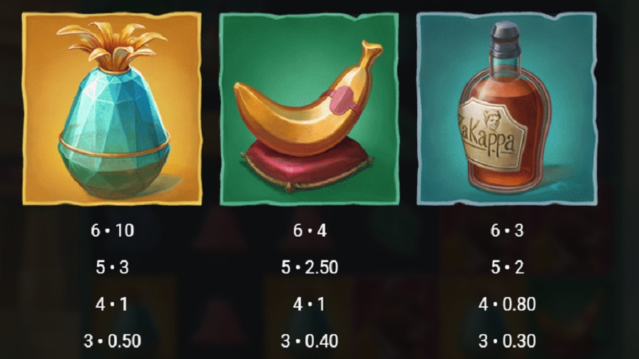 Iron Bank Feature Symbols Es - partycasino